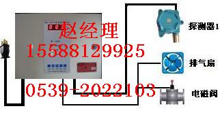 沼气泄漏报警器{气体测漏仪}-产品供应“