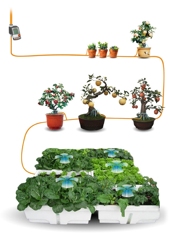 物联无线浇灌系统
