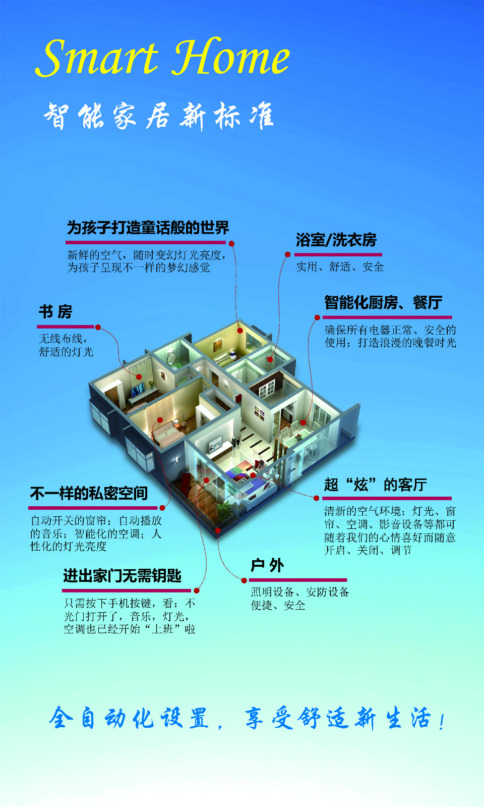 智能家居招商，无线智能家居系统加盟