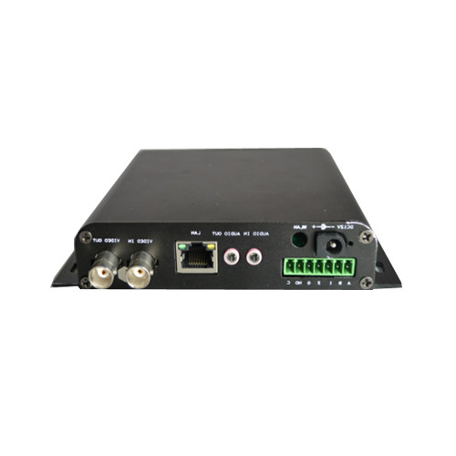 单路网络视频服务器（DVS）