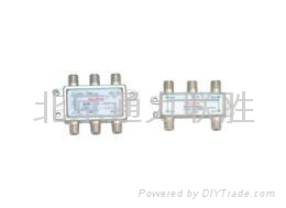 迈威分支分配器