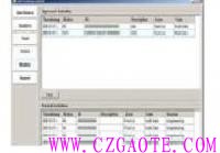 常州高特LocateWare ™的RFID停车控制软件