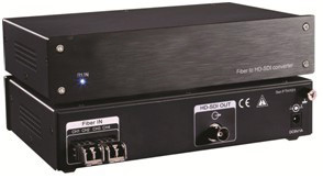 光纤口转HD-SDI 接收端