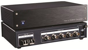 光纤口转RGB 接收端