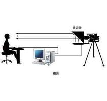 KLT 混合型液晶显示提词器