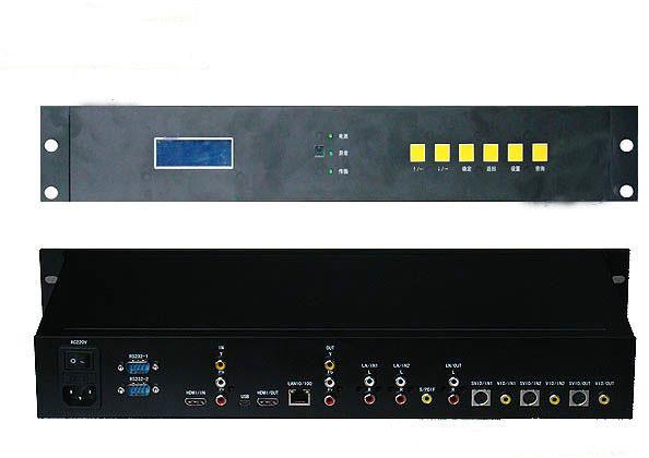 高清标清双向视音频编解码器