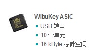 威步Wibu Key ASIC加密狗