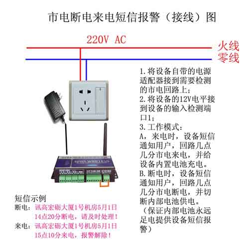 断电报警器|停电报警器|断线报警器