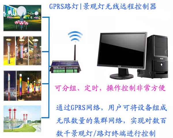 GPRS景观灯控制器|GPRS路灯集中控制器