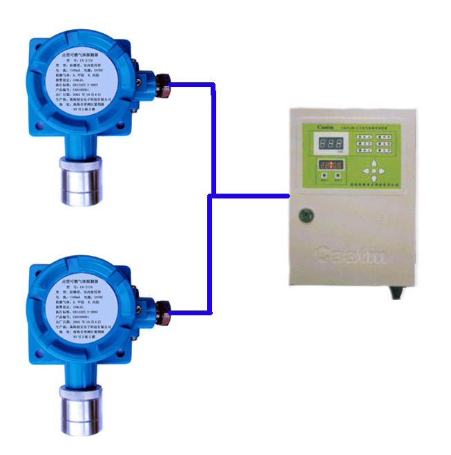 北京天然气报警器，天然气泄漏报警器，天然气浓度报警器