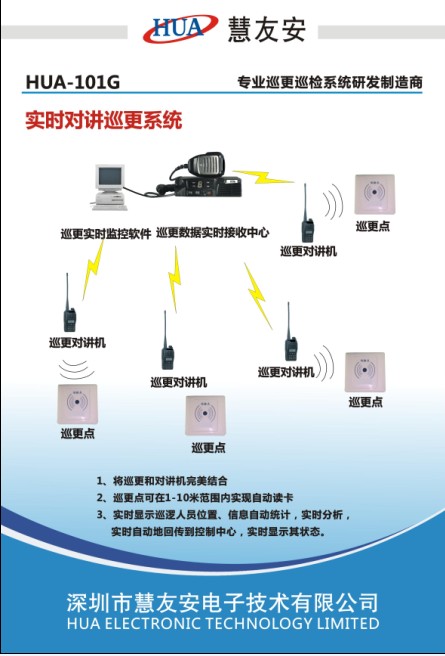 专业实时对讲巡更