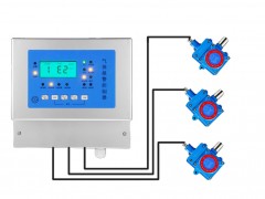 RBK型煤气报警器