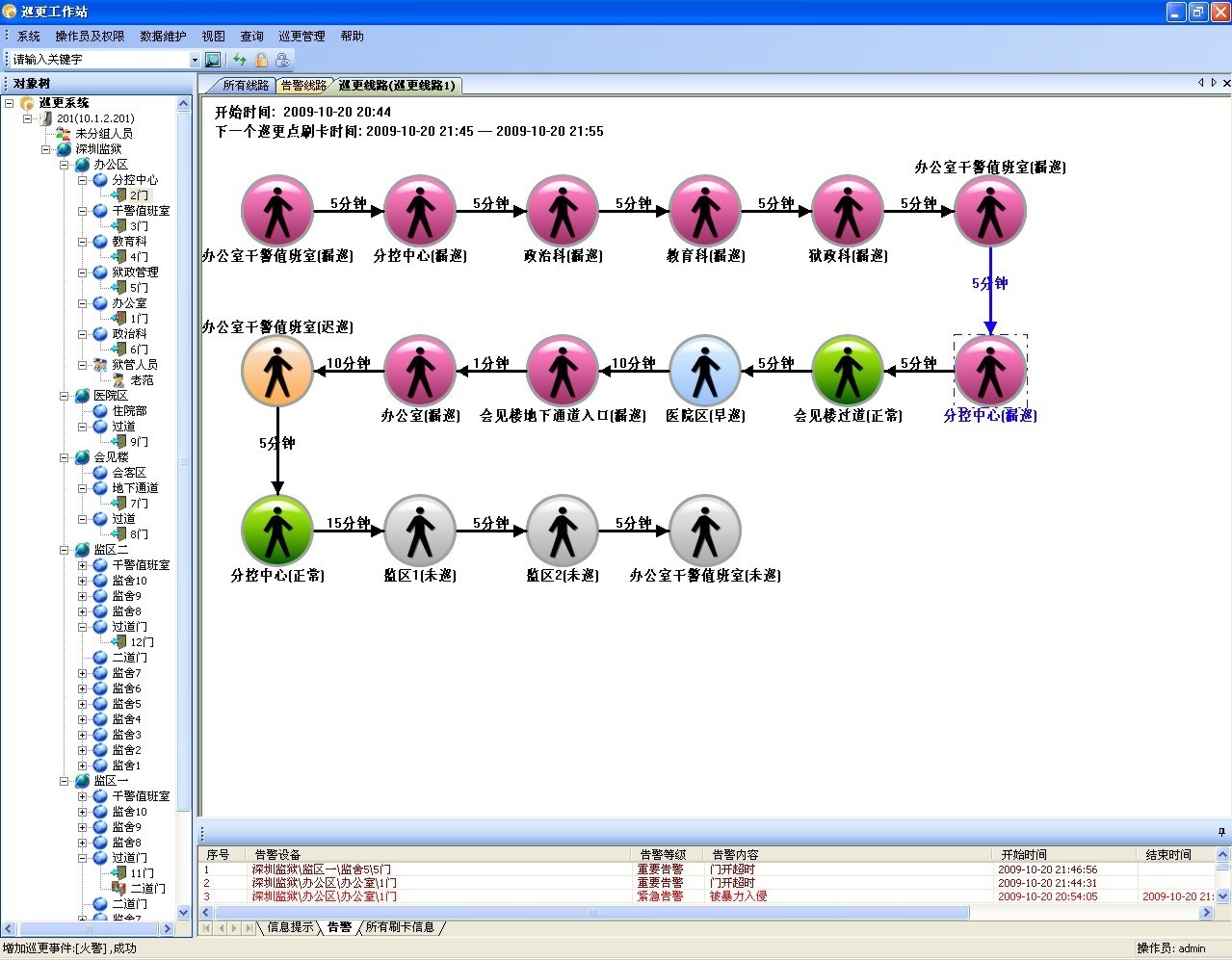 大型工厂一卡通系统方案