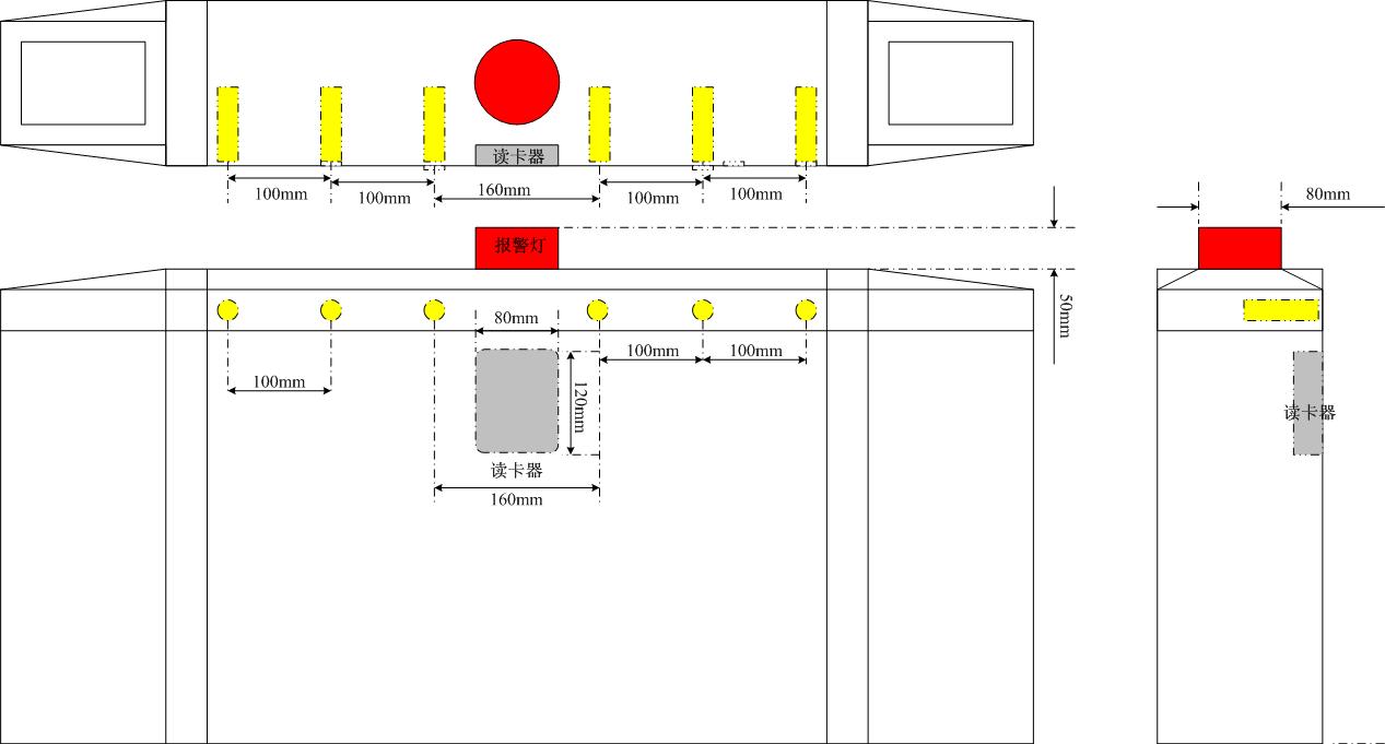 校园门禁一卡通管理系统方案
