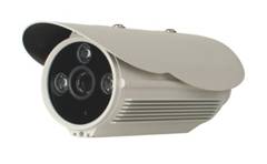 百万高清摄像机