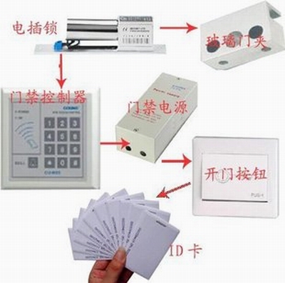 广州门禁安装中心‘安装门禁找这里