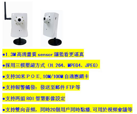 1.3M POE 白光方塊機