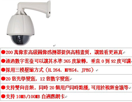 2M寬動態高速球機