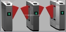 旅游景点检票翼闸，小榄考勤通道翼闸