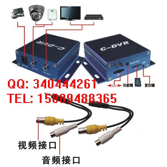 【单路DVR】、车载录像机、C-DVR