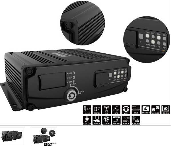 SD卡车载监控录像机