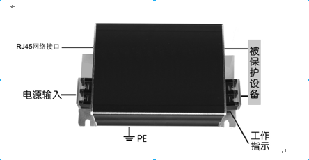 雷震子网络高清摄像头防雷器