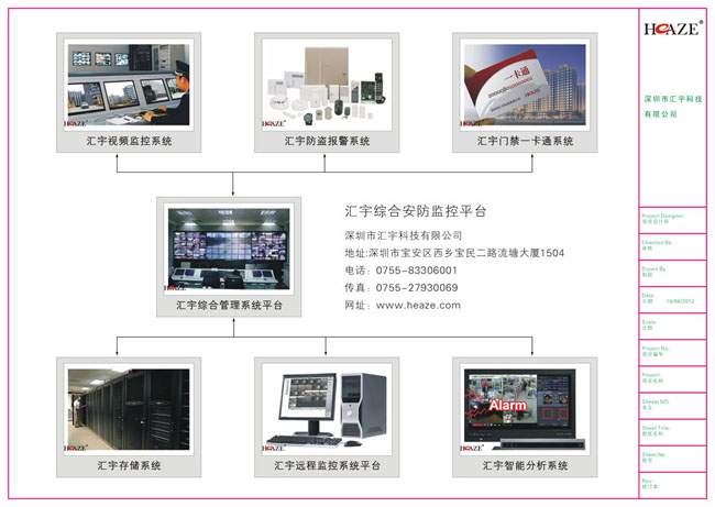 200万像素宽动态红外防暴网络半球