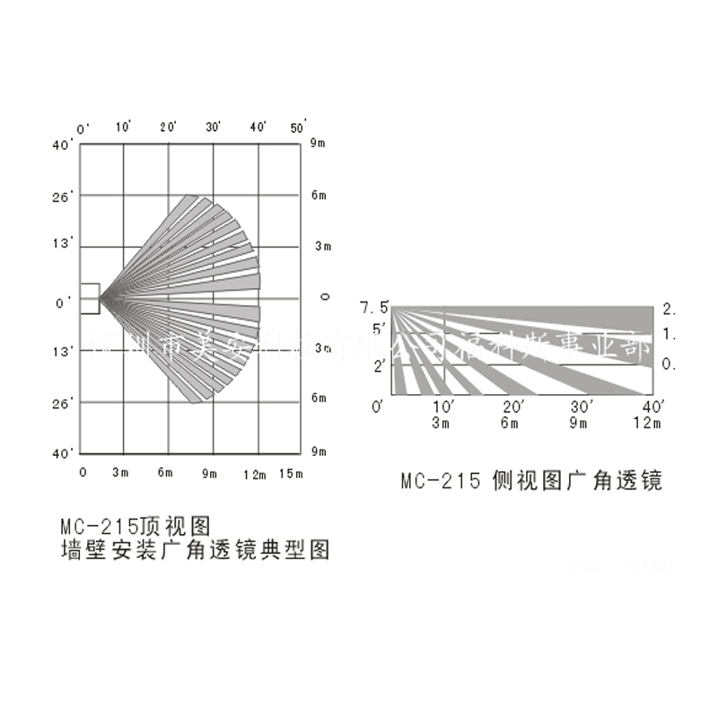 厂家低价直销正品福科斯FT-89R户外无线四鉴探测报警器