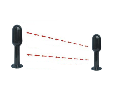 福科斯ABU2光束50m,60m,80m,100m主动红外周界对射