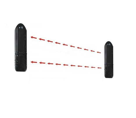 福科斯ABT2束光30m,60m,80m,100m主动红外周界对射