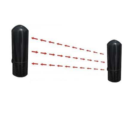 福科斯ABE3光束100m,150m,200m,250m主动红外周界对射