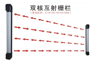 苏州吴江对射报警围墙报警无线报警电话报警器安装维修
