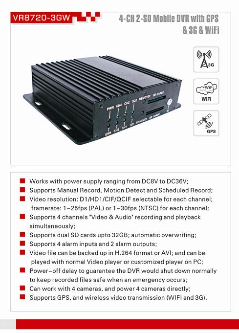 3G船载监控 3G+GPS船载录像机