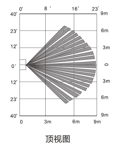 厂家低价直销正品福科斯MC-335R室内无线探测报警器