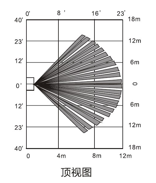 正品福科斯DT-55R室内无线双鉴探测防盗报警器