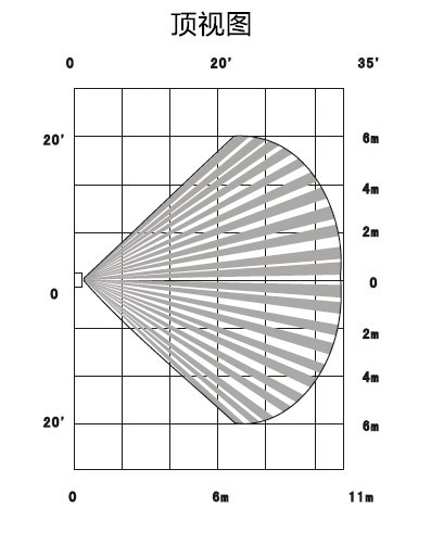 正品福科斯DT-700室内有线双鉴探测防盗报警器