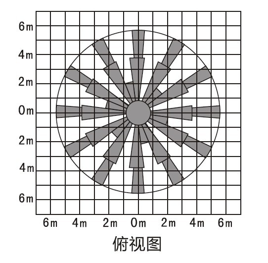 福科斯DT-7380吸顶式有线，无线双鉴探测防盗报警器