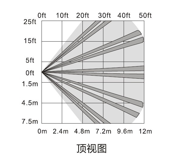 厂家直销正品福科斯MC-8250R室内无线探测防盗报警器