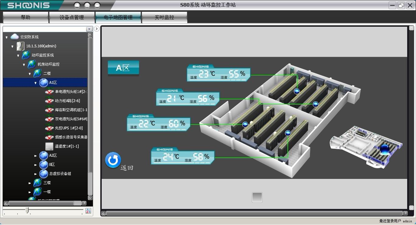 基站动环监控门禁安防一体化系统