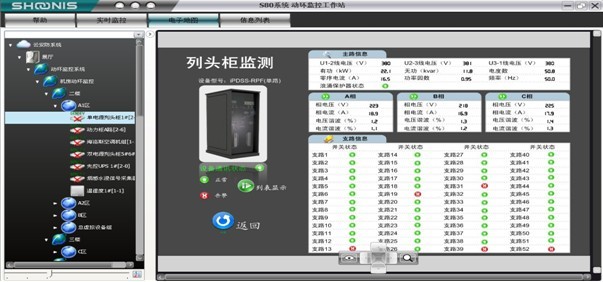 电力通信基站动力环境监控系统