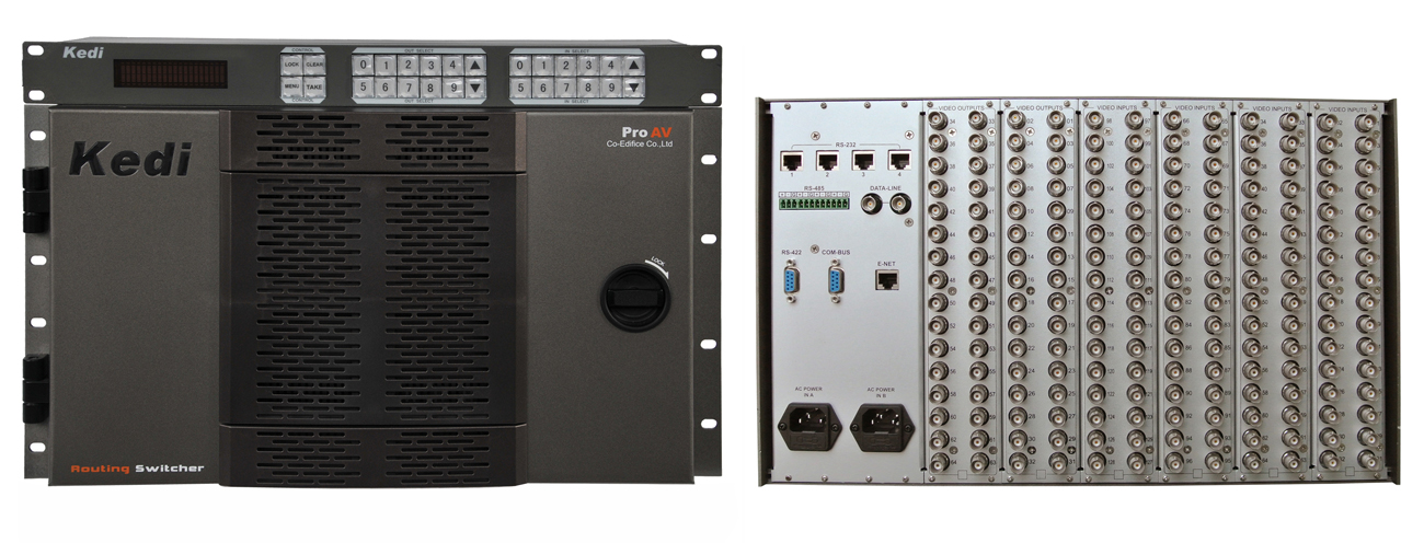 64系列3G-SDI小型矩阵切换/控制系统