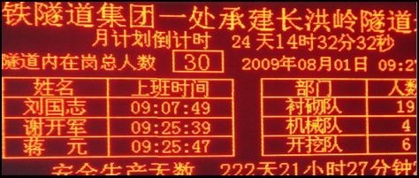 隧道施工人员进出安全管理系统