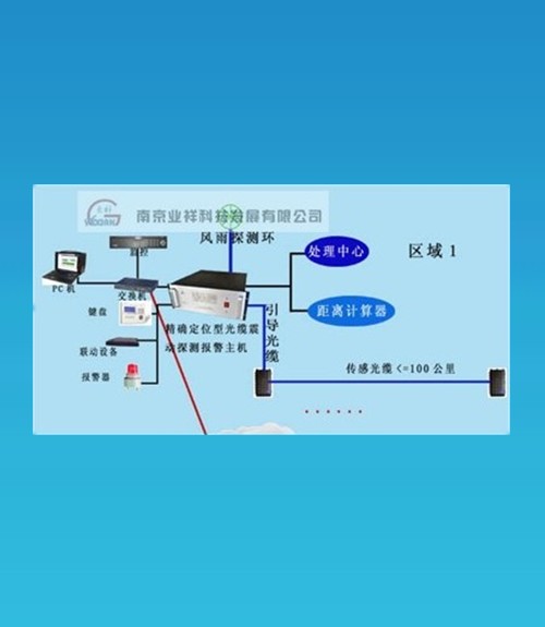 精确定位型报警装置