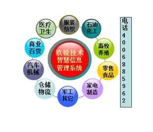 服装电子芯片 标签自动检测 探测设备 找电子芯片