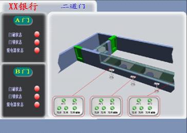 指纹门禁控制器