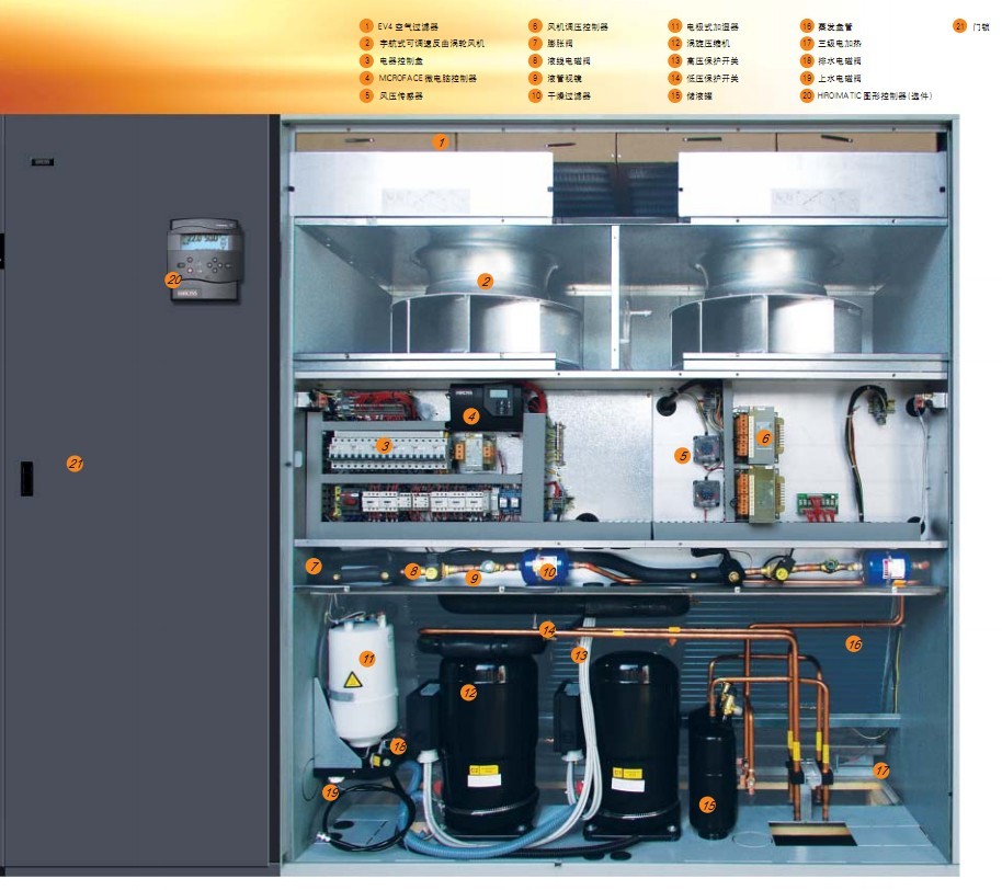 机房空调海洛斯上海运图机电设备工程有限公司