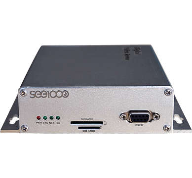 2路网络视频服务器