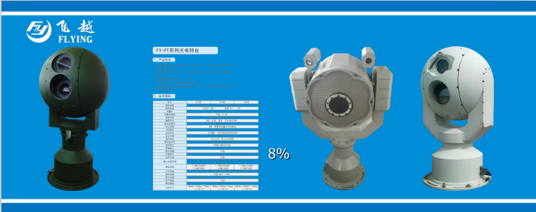 力矩电机抗风光电转台