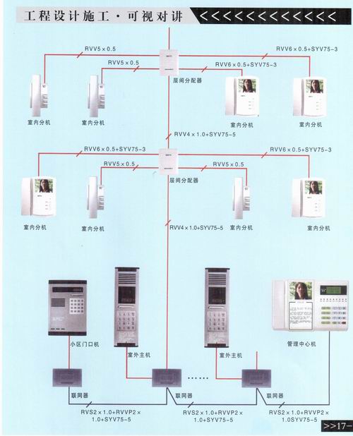 青岛可视对讲澳诺