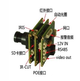 720P网络高清摄像机